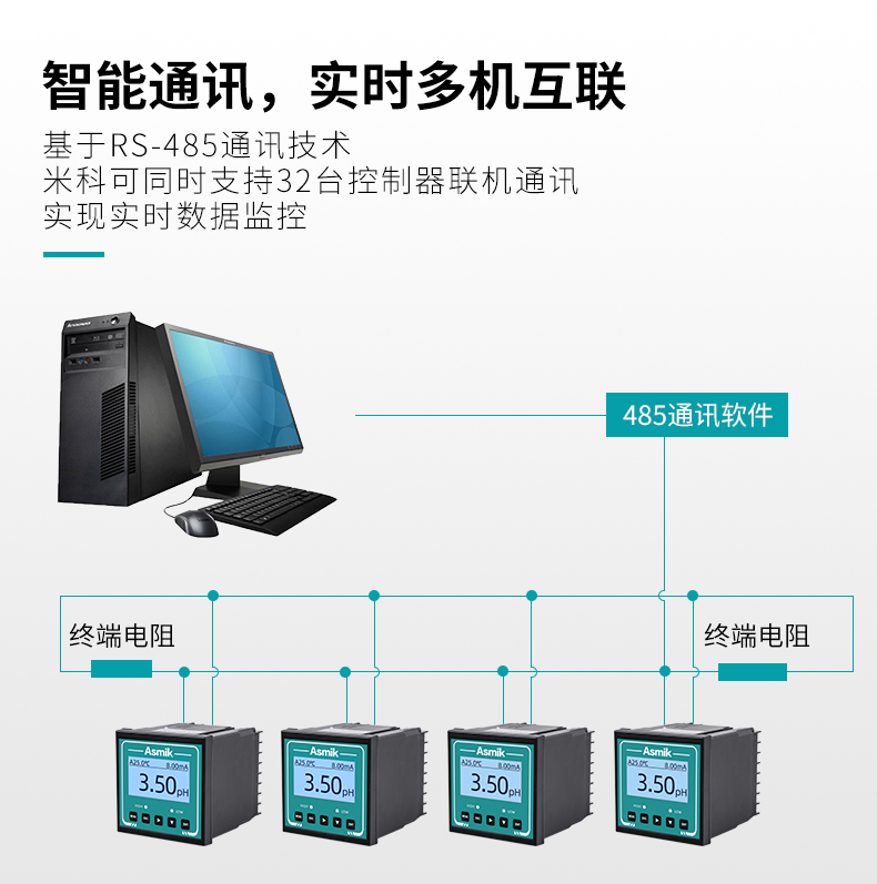 pH控制器智能通讯