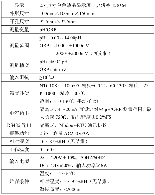 产品参数