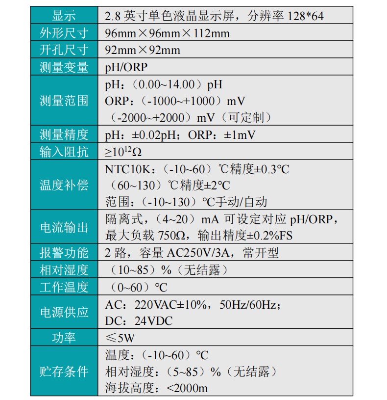 产品参数